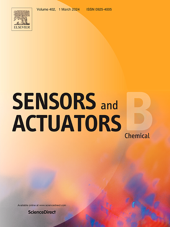 Go to journal home page - Sensors and Actuators B Chemical
